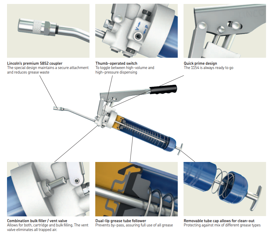 Súng bơm mỡ 1154