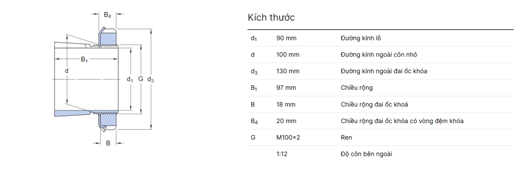 Bản vẽ kỹ thuật sản phẩm ống lót côn rút SKF H2320