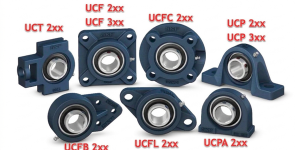 Các cụm ổ bi UCP