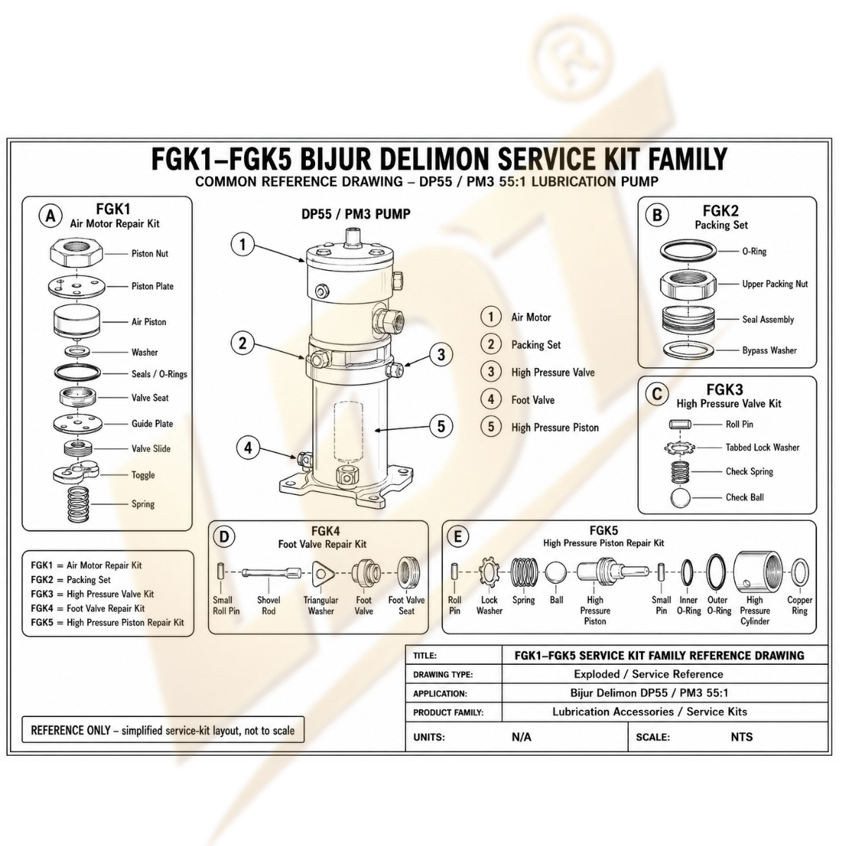 Bản vẽ FGK